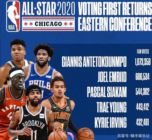 高效终结 高效终结