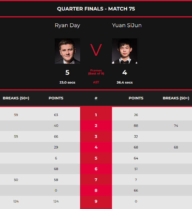 反映对风险 反映对风险