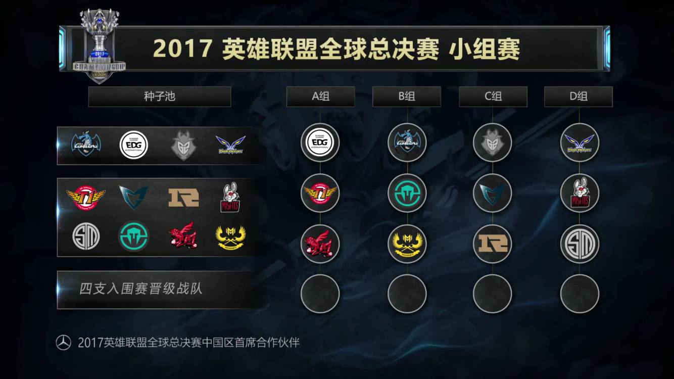 出手窗口的