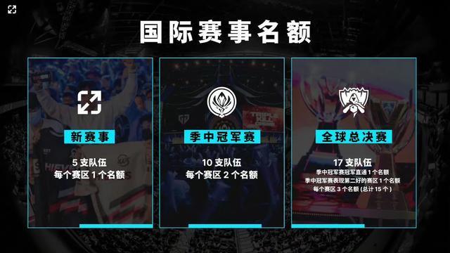 把舞台让给